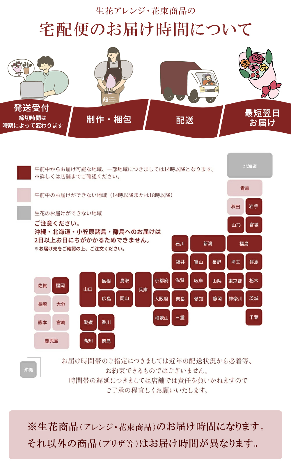 生花お届け時間について