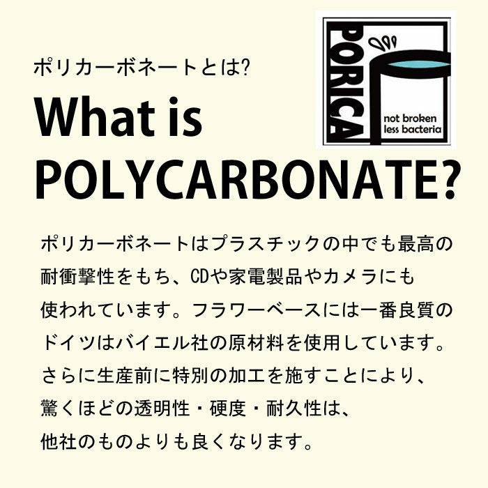 ポリカーボネート